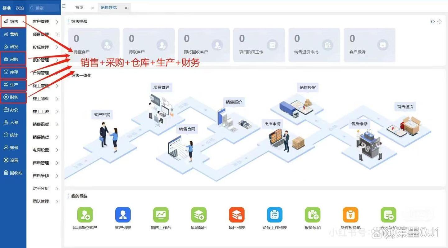 erp系统，让企业管理变得更简单